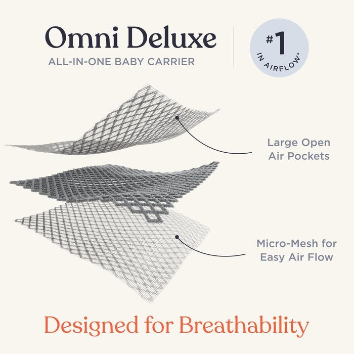 Ergobaby Omni Deluxe All - In - One Mesh Baby Carrier - Graphite Grey - Carriers - 