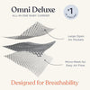 Ergobaby Omni Deluxe All - In - One Mesh Baby Carrier - Pearl Grey - Carriers - 