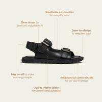 Pretty Brave Milo Open-Toe Sandals