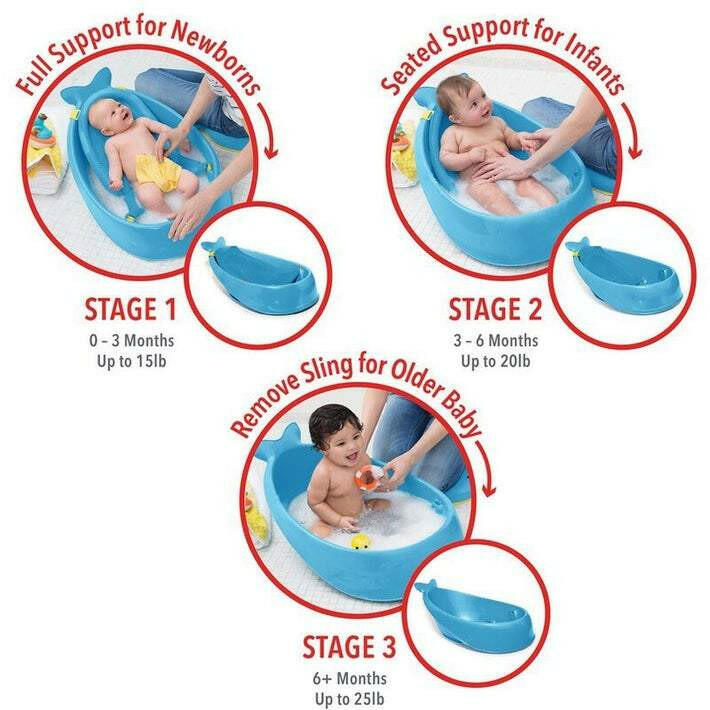 Skip Hop Moby Smart Sling 3 - Stage Tub Blue - HYPHEN KIDS